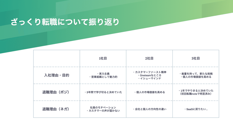 スクリーンショット 2019-12-24 1.55.37