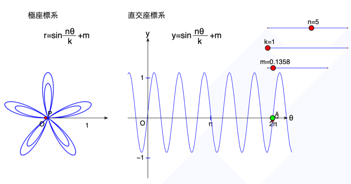 図解百科 CVR-2010S 2/6｜株式会社サンコーシヤ
