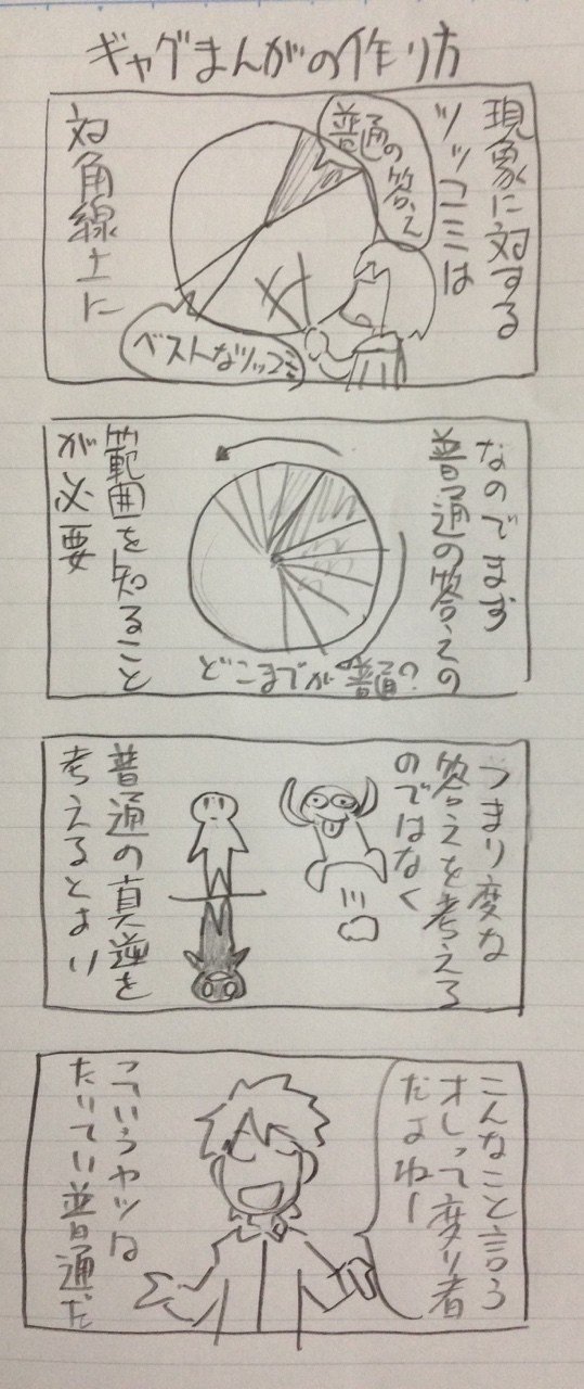 ギャグ漫画の作り方 内海まりお Note