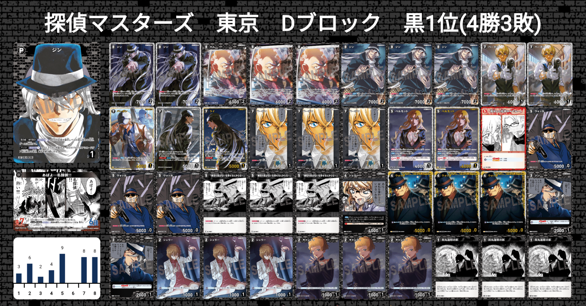 黒単ユーザーを増やすためのnote｜ゆうき