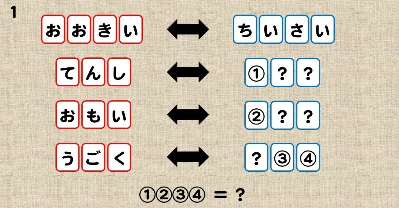 謎解きノート_34冊目『逆さ謎』｜あらかわ