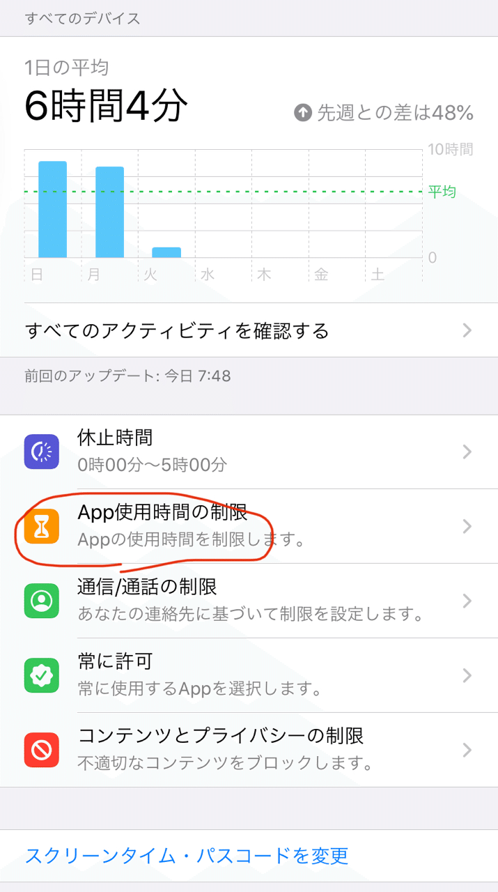 スマホ使い過ぎちゃうという人に朗報 ふーとにうす Note スマホ使い過ぎちゃうという人に朗報 ふーとにうす Note
