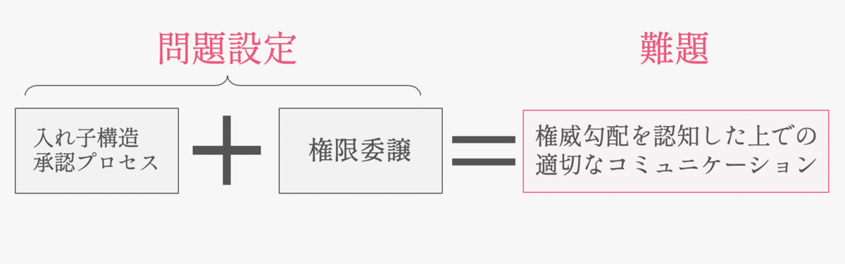 スクリーンショット 2019-12-24 09.43.18