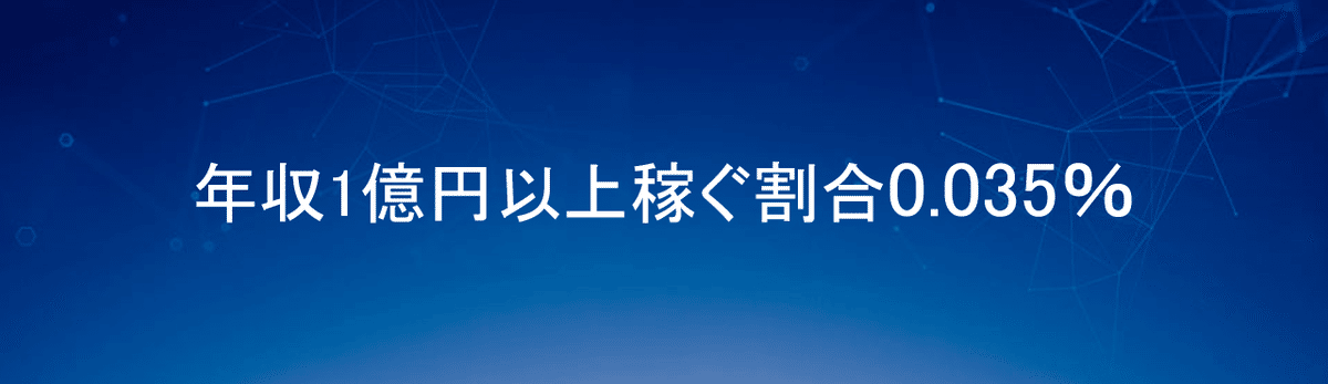 国内で1億円以上稼ぐ割合は