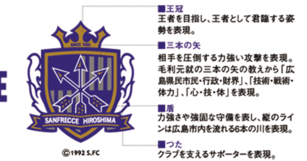 クラブのアイデンティティ ちょっつ Note