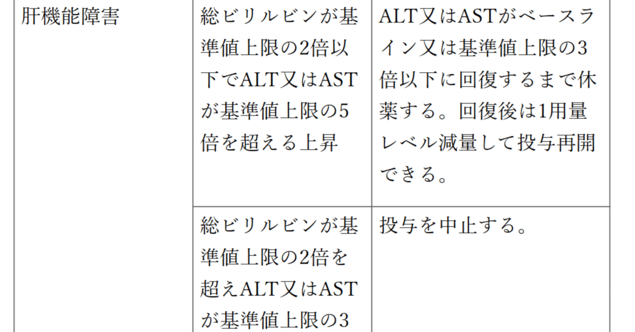 松廼屋｜論点解説 薬剤師国家試験対策ノート問 107-218-219【物理