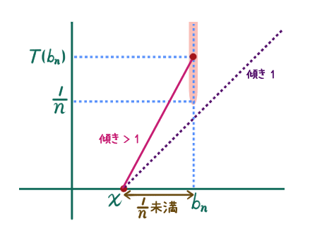 画像20