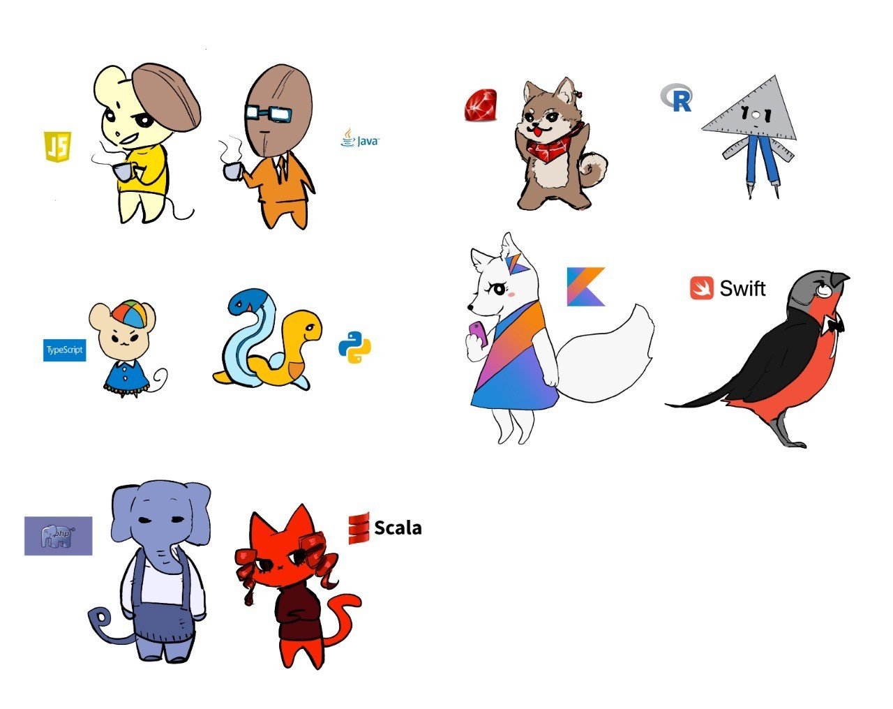 プログラミング言語擬人化してみた 酒うさぎ Note プログラミング言語擬人化してみた 酒うさぎ Note