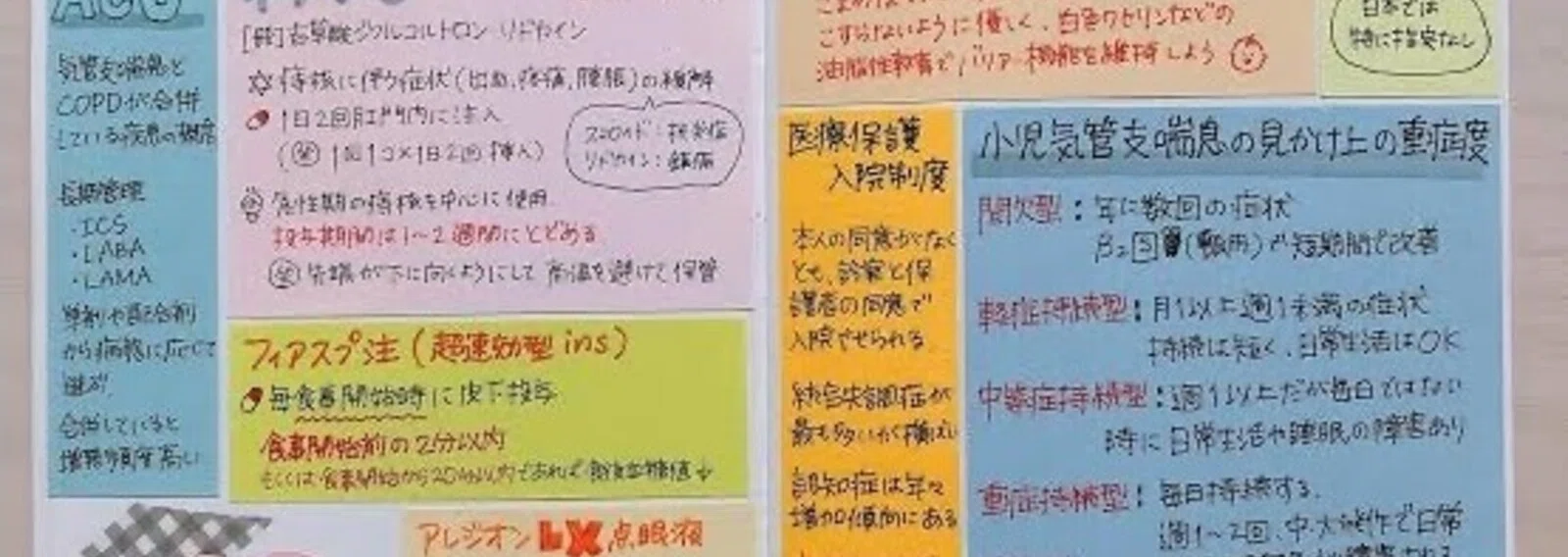 ちょこれーと！/110回薬剤師国家試験｜note