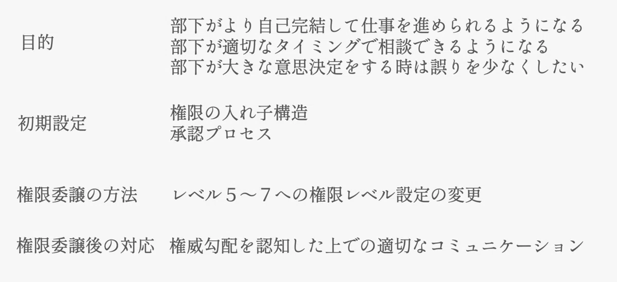スクリーンショット 2019-12-24 12.30.43