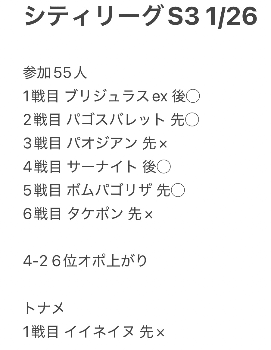 リザードン/ゾロアークデッキ シティリーグS3 (ベスト8)｜ニシカワ