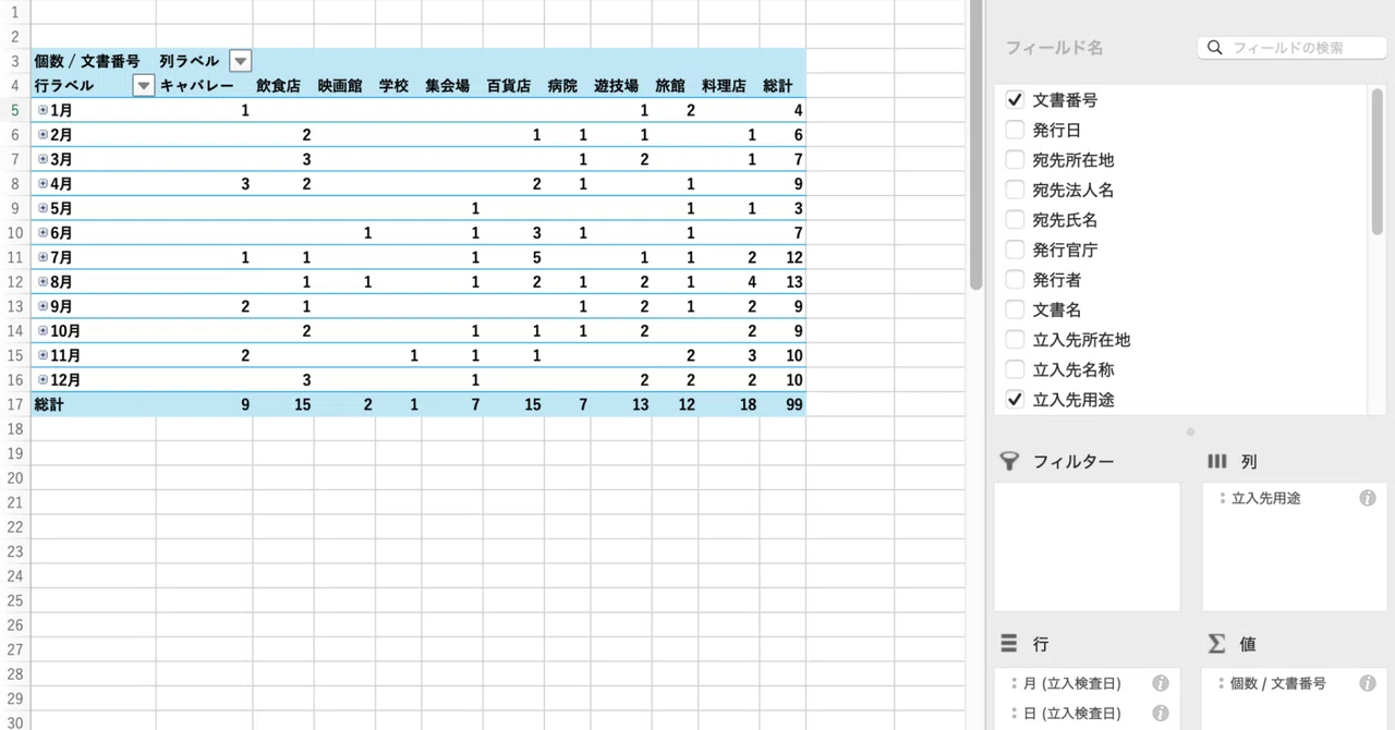 表データ化したExcel帳票を集計、AIで分類する【4/4】|データ分析ラボ | 生成AI 最新トレンド