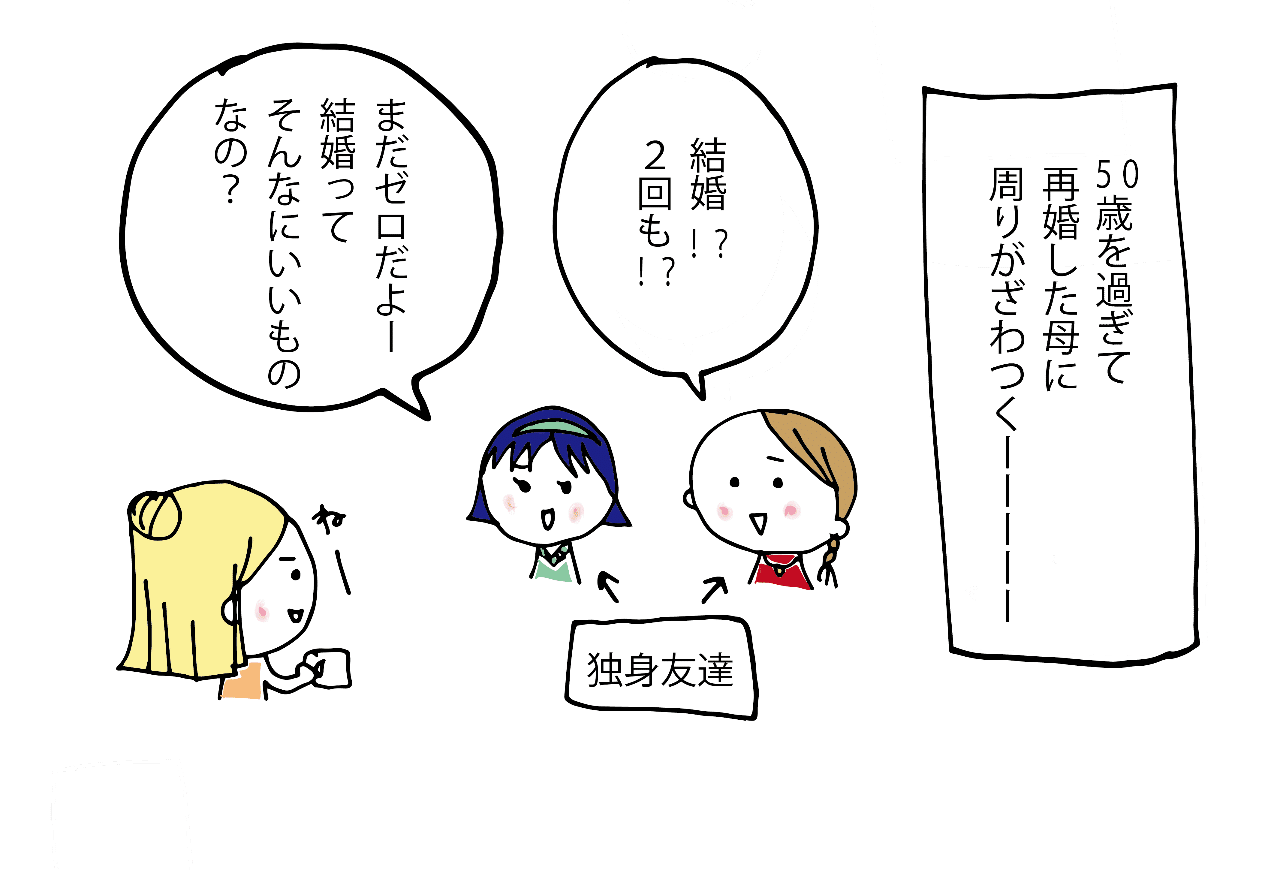 パートナーとの関係に悩んだら 天然ぶりっこな母編 ほっと Note パートナーとの関係に悩んだら 天然ぶりっこな母編 ほっと Note