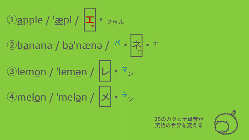 カタカナ母音で見る 試験対策 発音問題２ Taka Note
