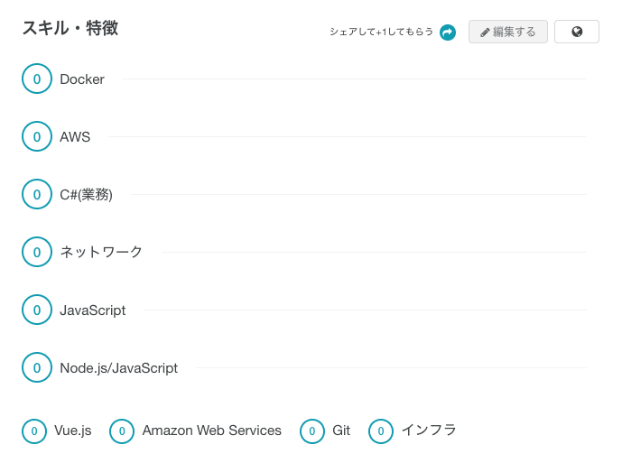 スクリーンショット 2019-12-24 16.15.12