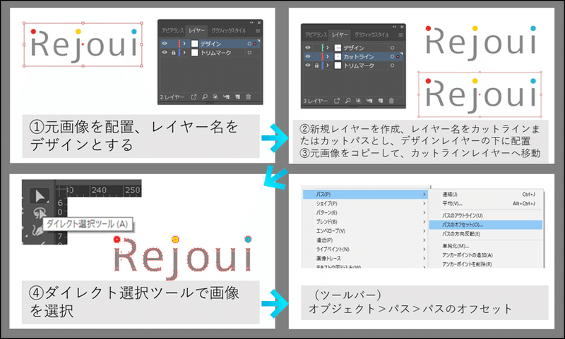 図1