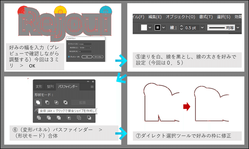 図2