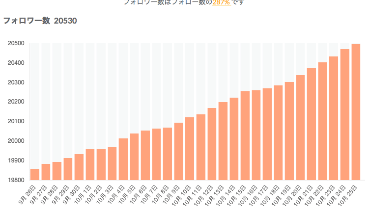 スクリーンショット-2017-10-27-9.06.46