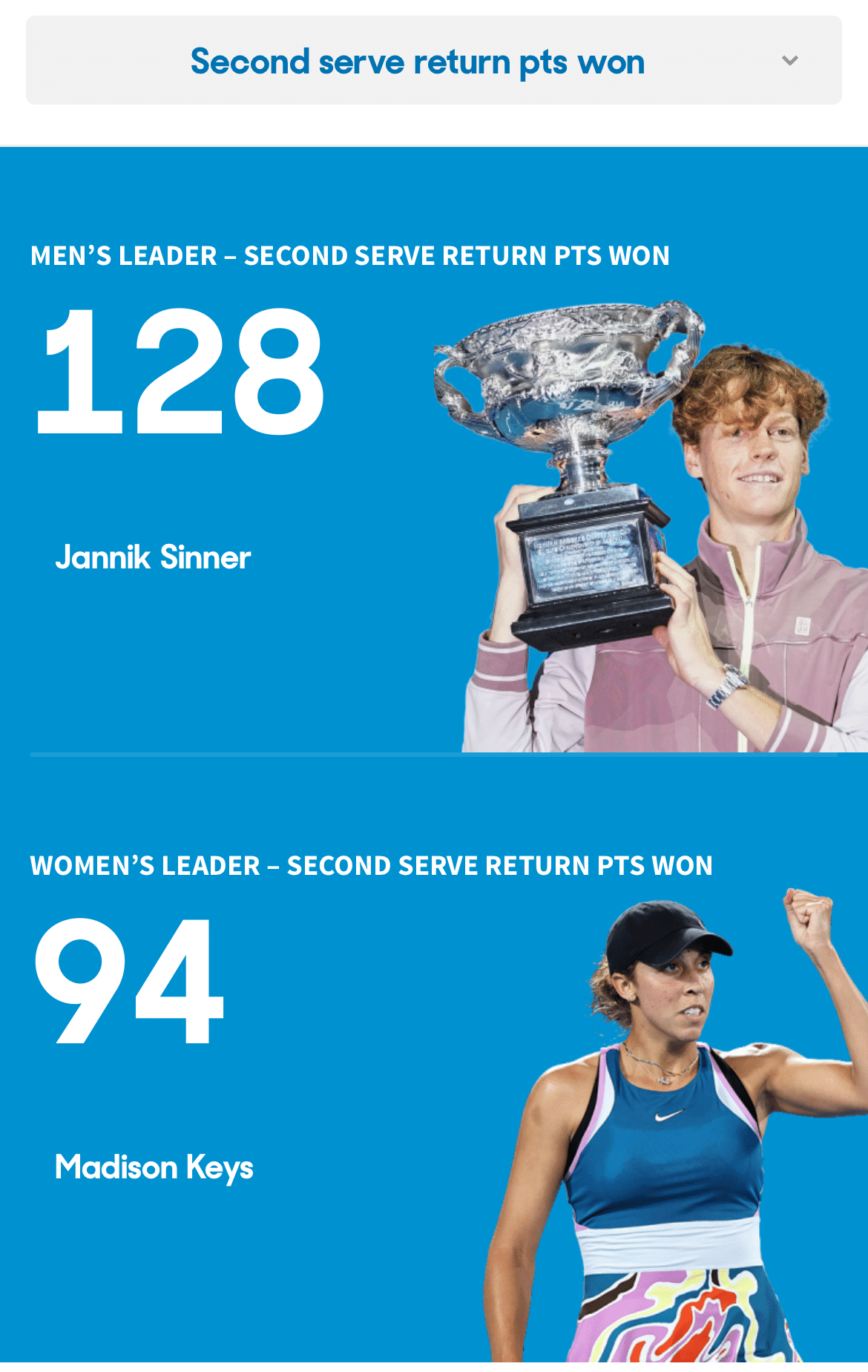 シナー優勝、移り行くテニスの「距離」【全豪オープン2025】｜ちぃ