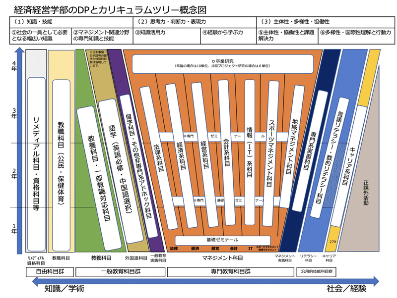 スクリーンショット 2019-12-24 11.53.12