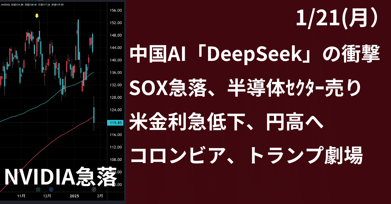 中国AI「DeepSeek」登場でNVIDIA急落、米金利急低下で円高へ｜大橋ひろこ