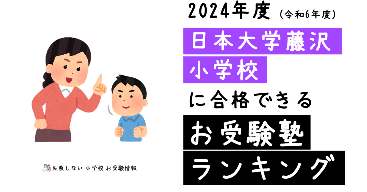 小学校受験　分野別　合格セット　専用ファイル付 小学校入試分野別問題 図形 4巻セット | kidscollege