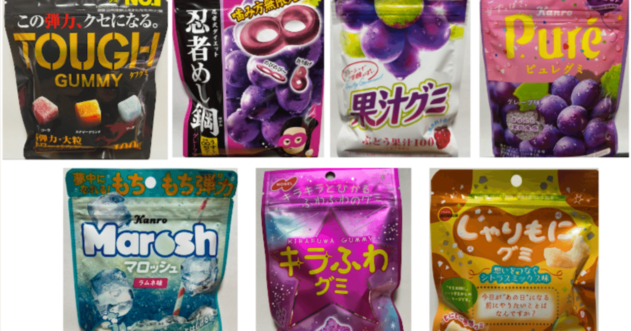 大人も魅了するグミの世界： 硬さと食感の多様性を探る （元教授、定年