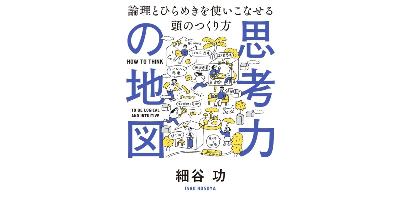 [Thinking Methods & Mindsets] A Map of Thinking Skills: How to Build a ...