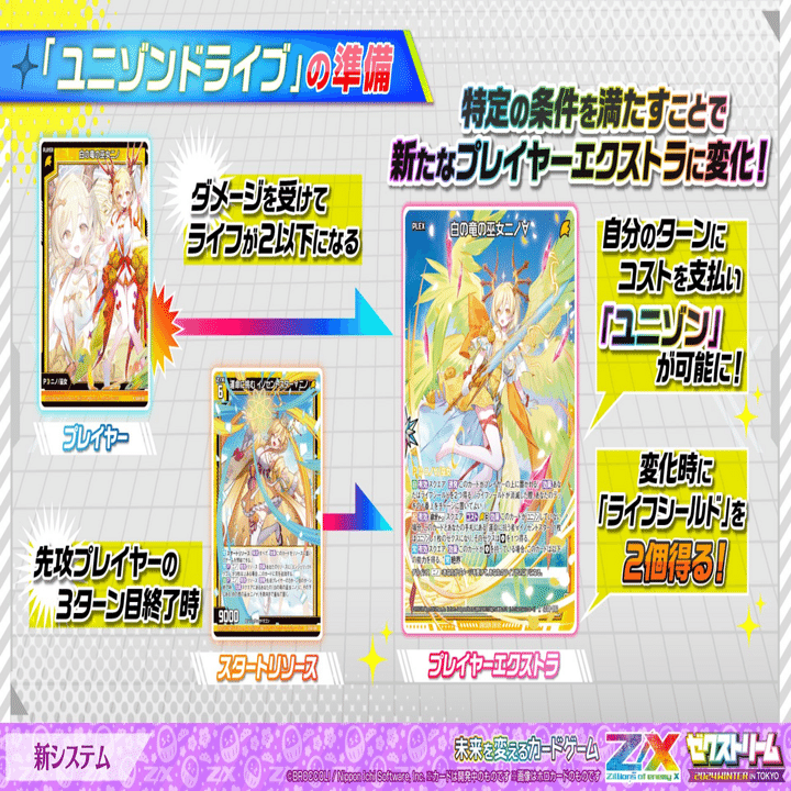 新システム「ユニゾン」ファーストインプレッション｜ken_shigaraki