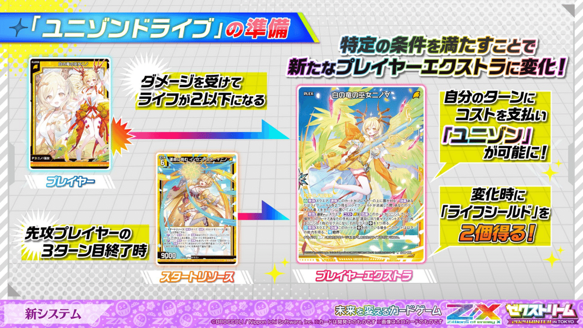 EX、リソースカード 4枚セット 新システム「ユニゾン」ファーストインプレッション