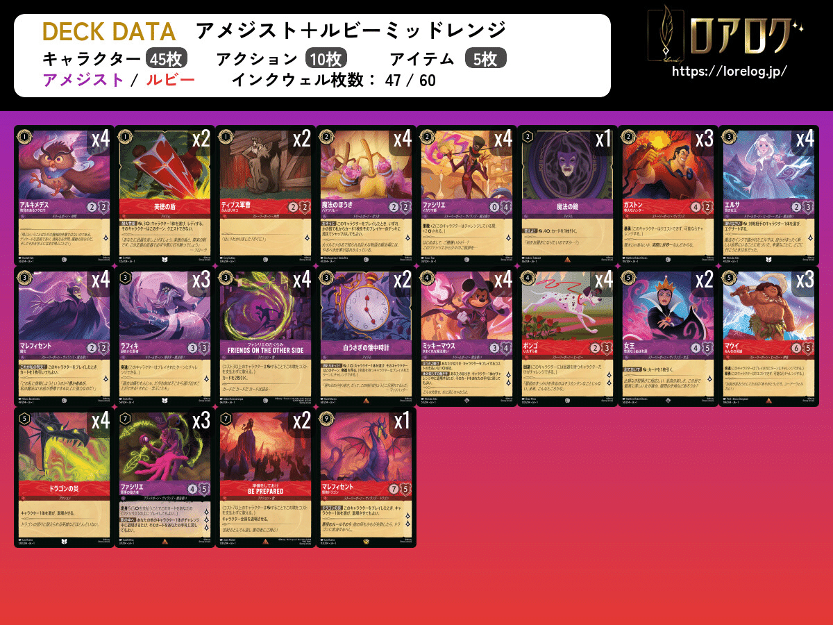 DisneyLORCANA 】ゆるMtGプレイヤーが遊ぶディズニー・ロルカナ【ゆる