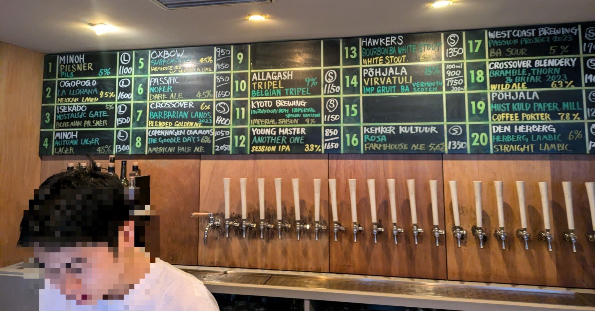 ビアバー探訪記】渋谷で渋い品ぞろえミッケラーTOKYO｜水鏡