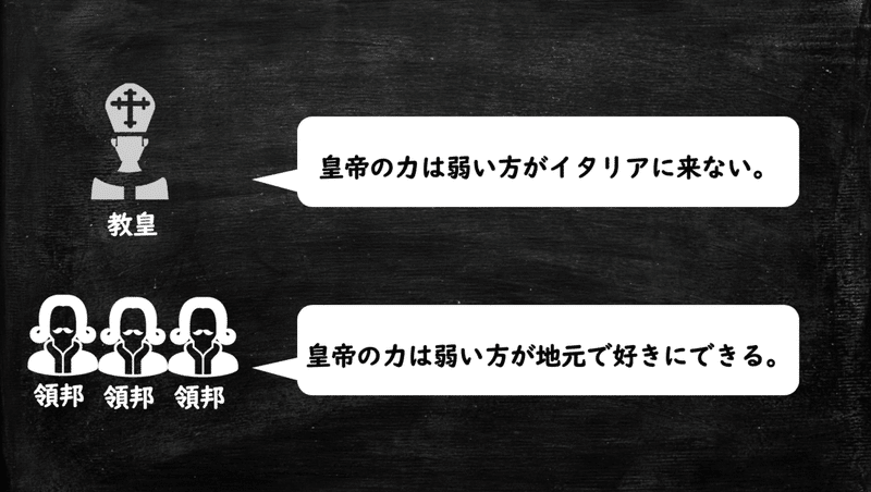 スクリーンショット 2019-12-22 19.05.33