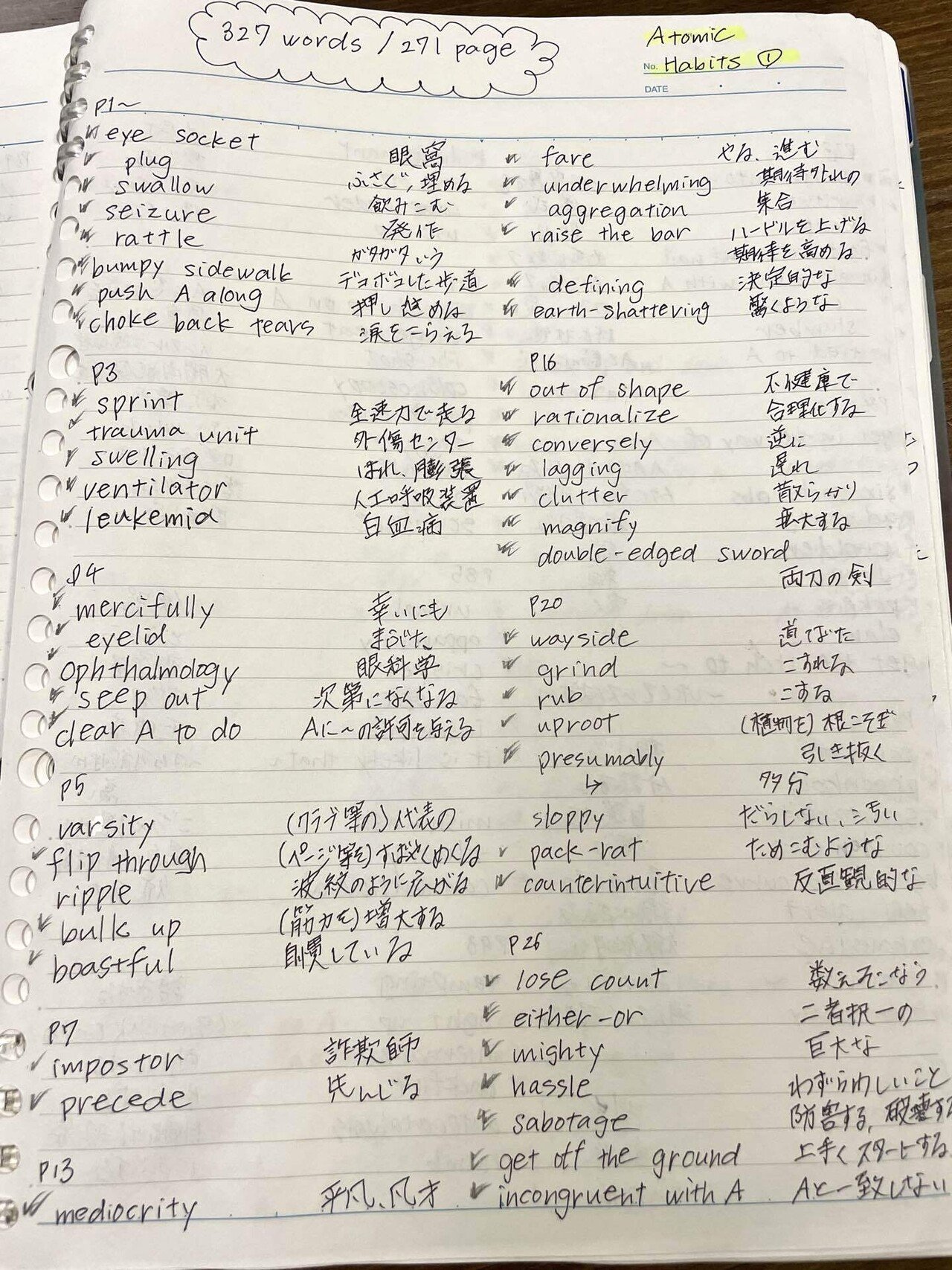 洋書を読み切るコツ〜Atomic Habitsを読み終えて〜｜稲崎めぐみ