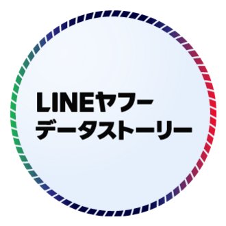 トップに移動