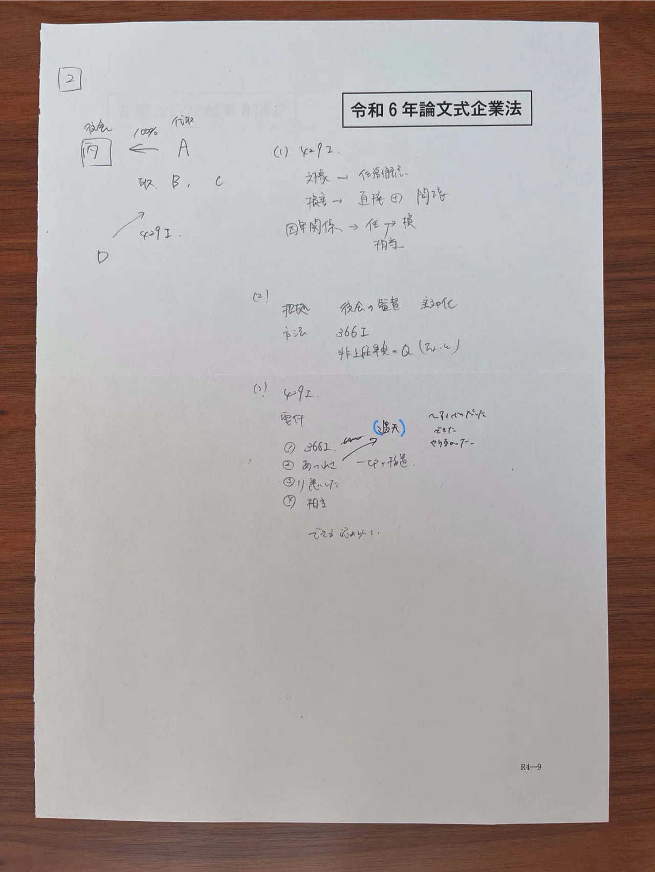 8 R6論文企業法1位 答案開示/解説｜Ryoo