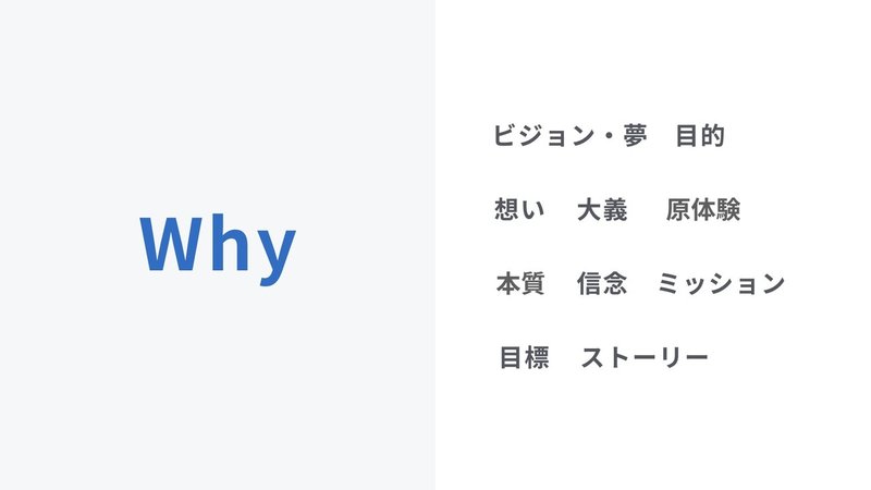 Whyとは何か.001