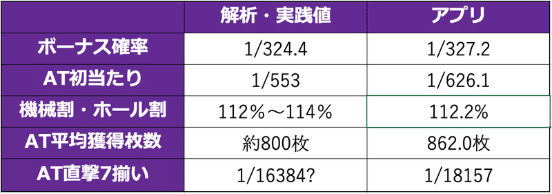 スクリーンショット 2019-12-25 5.04.09