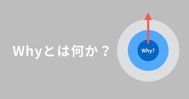 Whyとは何か？を言語化してみる