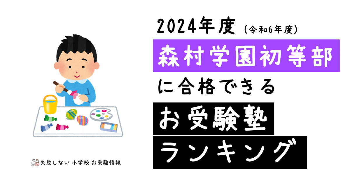 ☆小学校受験☆　理英会　年長　秋期志望校別ゼミ　森村学園初等部 志望校別かんぺきドリル 森村学園初等部（基礎編）｜小学校受験 合格
