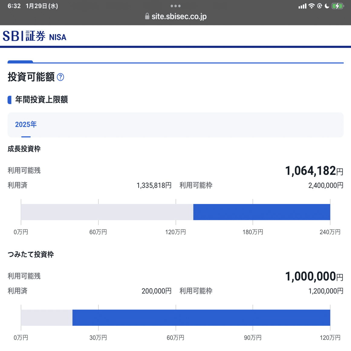 新年早々、久しぶりにSBI証券のクソ仕様でハマる【追記2025年1月31日】｜ぬしし