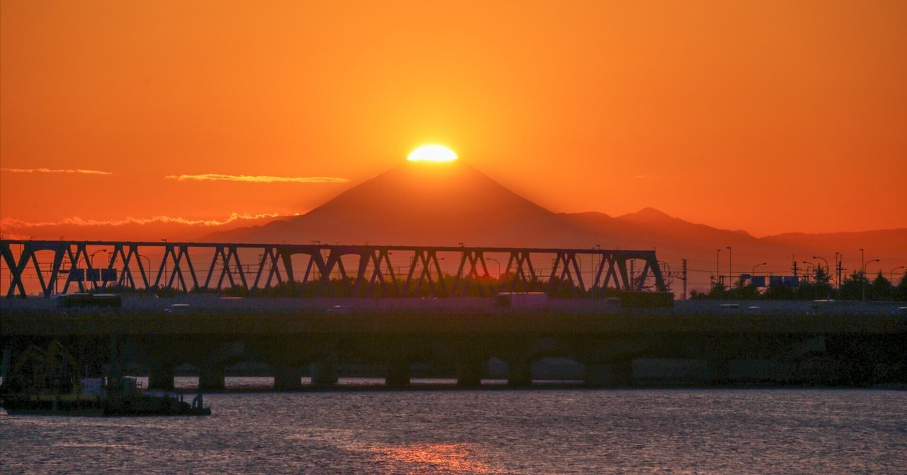 江戸川　風景　旧江戸川 旧江戸川の河川敷の風景【360度写真による空間アーカイブ