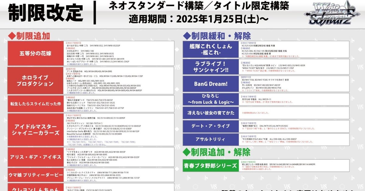 WS】令和の最強合体！アリス・ギア・アイギス8電源｜みずき