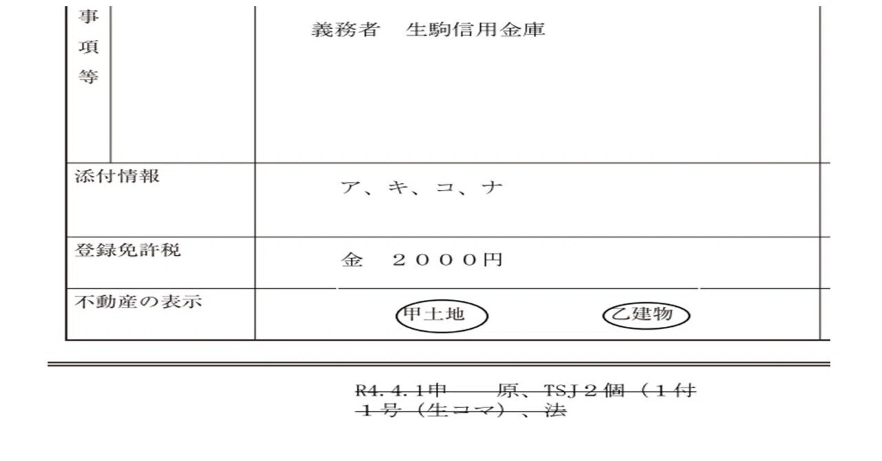 司法書士試験 アドバンスコース 実践力養成答練 記述 不登法 商登法 27nyumon_kijyursu_step3-1.png