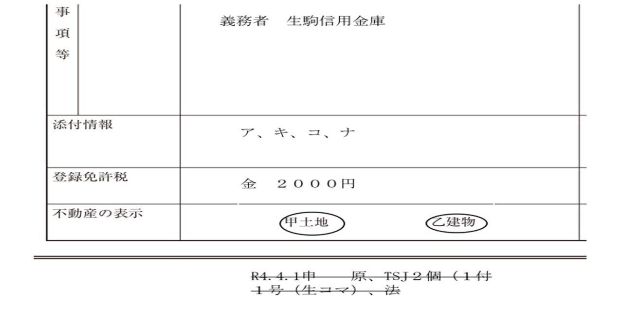 配点変更後の司法書士試験を択一より記述重視で合格する対策方法｜元