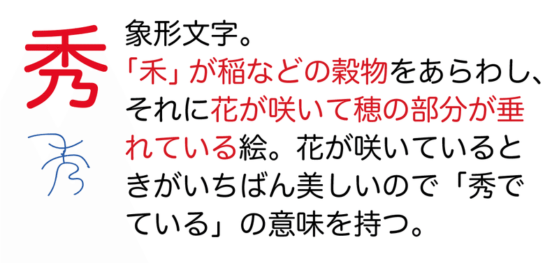 スクリーンショット 2019-12-25 11.37.57