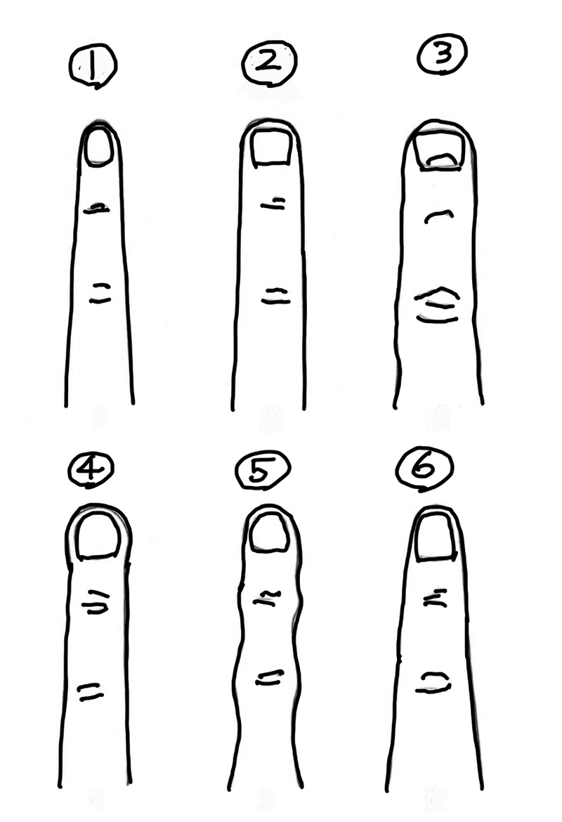 指の形をみるだけでその人のタイプがわかります Michiaki Note 指の形をみるだけでその人のタイプがわかります Michiaki Note