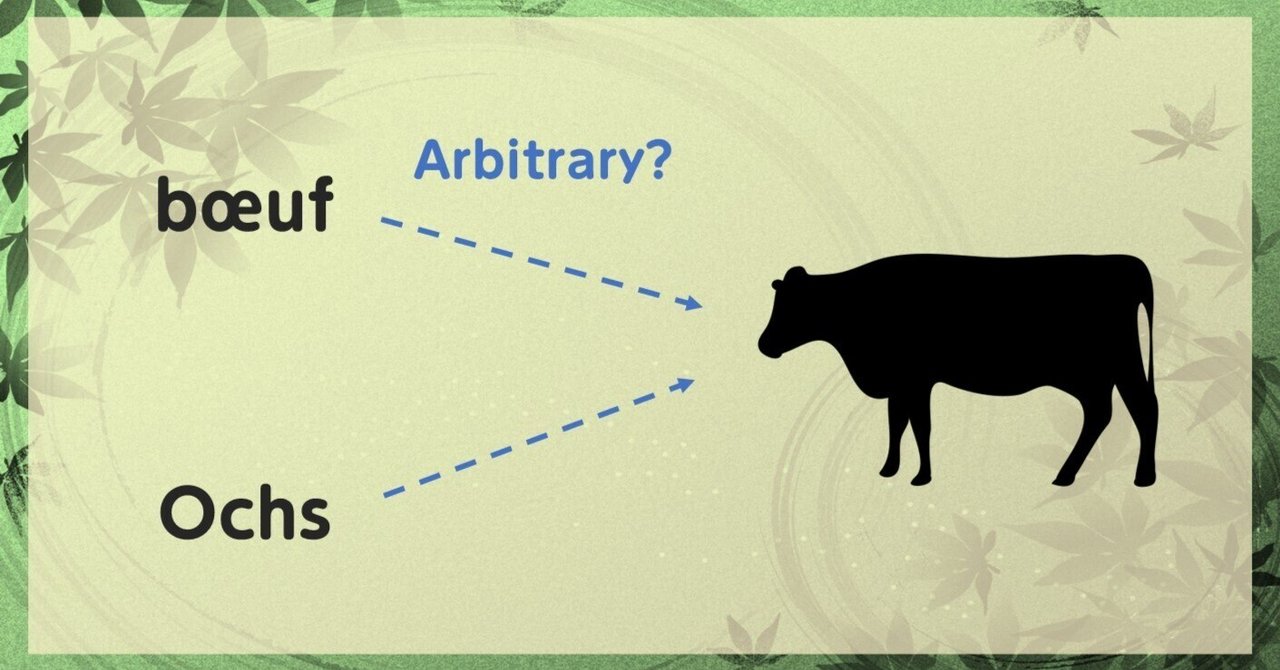 The meanings of “conventional,” “non-iconic,” “not onomatopoeic,” and ...