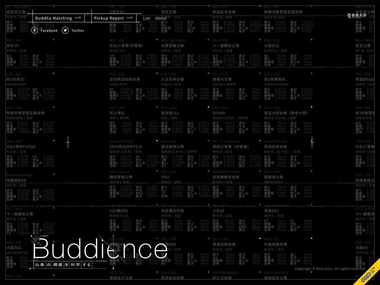 19年総まとめ Webデザインギャラリーs5 Styleで秀逸だった国産サイト 田渕 将吾 Shogo Tabuchi Note