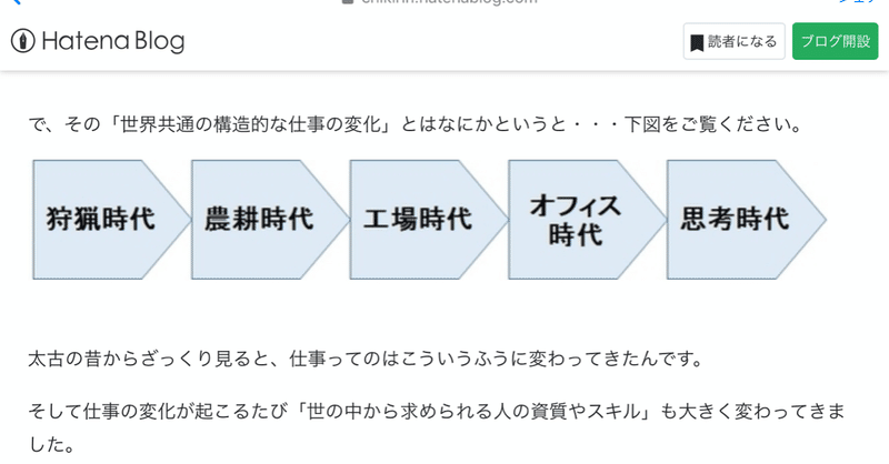 今年一年間 組織に入って人事っぽいお仕事をやってみた振り返り おじさんに求められる仕事の役割の時代変化 やす 銀座 助家 Note